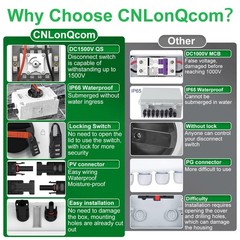 CNLONQ Solar PV Disconnect Switch 32 Amp DC1500V Rapid Shutoff Isolator Switc…