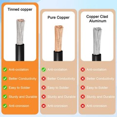 25FT 10AWG XT60 Solar Extension Cable – Male to Female Connector for Power Stati