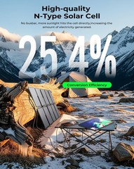 BigBlue Portable 35W Solar Panel Charger with Fast Charging USB-A and PD 25W …