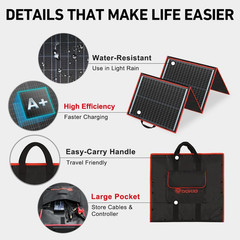 150W Portable Foldable Solar Panel Kit, Compact 21X20In Design 7.3Lb with Standa