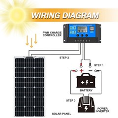 180W Solar Panel Kit Home Power Generator Off-Grid System 40A Controller US SELL