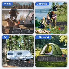 Wagnation 200W/400W Foldable Solar Panel Portable Charger for Power Station
