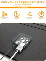 21W Portable Foldable Solar Panel Charger – IP65 Waterproof, High Efficiency USB