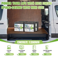 14.6V 10A AC-DC Battery Charger for 12V/12.8V Lithium Battery LiFePO4 Recharging