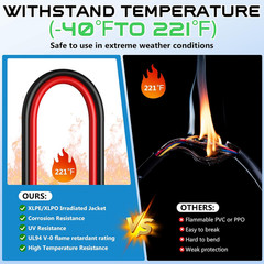 Vansdon 10AWG XT60 Solar Cable- Solar to XT60 Cable 3 10 15 20 25 40 50FT Chargi