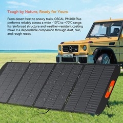 Blackview OSCAL PowerMax 1800W Portable Power Station 1024Wh + 400W Solar Panel