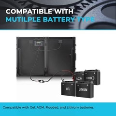 25% High Efficiency Foldable Solar Panel with 20A Charge Controller for Off-Grid