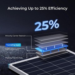 Solar Panel 200 Watt 24 Volt, 200W Solar Panel 25% High-Efficiency 16BB , N-T…