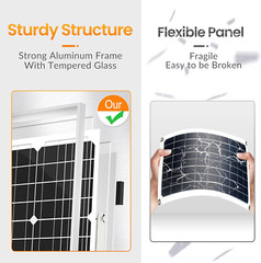 Kit de panel solar 20W 12V, mantenedor de cargador de batería solar