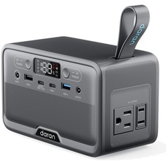 Portable Power Station 28,000mAh – Fast Charging AC Outlets