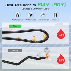 30ft 10awg Solar Panel Extension Cable 6mmฒ Solar Extension Cable Wire With Fema