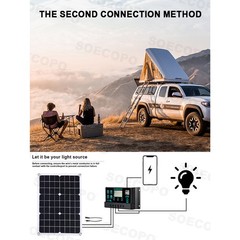 20000W Solar Emergency Power Supply | 500W Panel + 100A Controller + Inverter