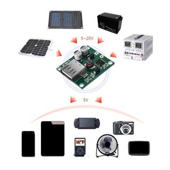 Pliable Solar Pack Potential Stabilizing Unit Efficient Power Conversion USB