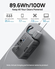 Compact Portable Power Bank 100W/200W Peak with Multiple Connectivity Options