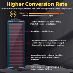 Durable 12V Solar Charger with Visual Status Indicator – Easy Install & Portable