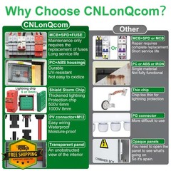 CNLonQcom 2 String Solar PV Combiner Box 2in 15A 1out 32A 500V