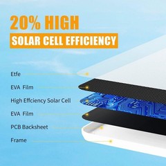 Solar Panel Charger 4W for Ring Video Doorbell 4/3/2 Solar Charger W/Power Cable