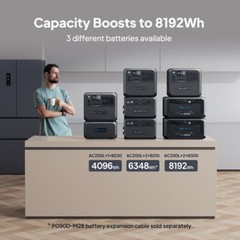 BLUETTI AC200L 2400W 2048Wh Portable Power Station+200W/350W Solar Panels