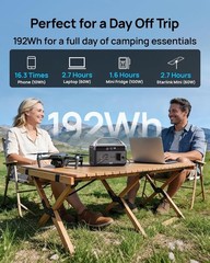 192Wh LiFePO4 Power Station DaranEner Solar Generator
