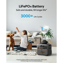 BLUETTI AC200PL 2304Wh 2400W Power Station LiFePO₄ Battery for Backup/RV Trip
