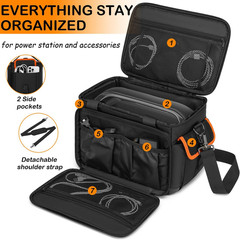 Travel Carrying Case for Jackery Explorer 300 240 160 Solar Generator Bag