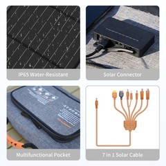 Portable Solar Panel 40W 80W 120W USB for ANKER SOLIX C300 Power Bank iphone NEW