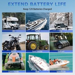 Portable 10W Solar Battery Charger with Alligator Clip & Lighter Plug for RVs
