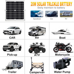 20W 12V Solar Panel Kit with MPPT Controller & Mount for Car RV Boat Battery