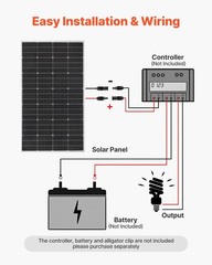 200W High-Efficiency Mono PV Panel 23% IP65 MC4 Output Aluminum Frame