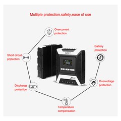 20-60A MPPT Solar Charge Controller Charger 12V/24V/48V with Color LCD Display