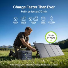 BLUETTI Elite 100 V2 Bio-based 1024Wh 1800W Portable Power Station for Travel