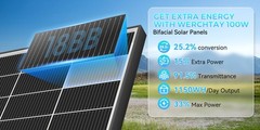 200W 400W 600W 1000Watt Solar Panel Bifacial 12V Mono Battery Home PV Power Boat