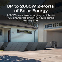 Solar Generator 4096Wh DELTA Pro 3 with 2X400W Portable Panels, 120/240V 4000W A