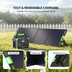 200W Portable Solar Panel for Power Station, Foldable Solar Charger W/ 4 Kicksta
