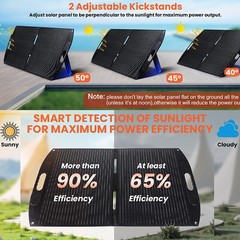 200W Watt 12V Mono Solar Panel Kit with Bracket Battery Charger Boat Camping RV
