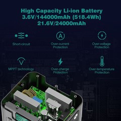 SWAREY S500 PRO Power bank, Portable 518Wh Lithium Battery Solar Power Station
