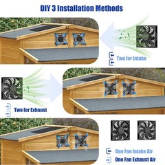 4.7″ Solar Powered Fan Kit – 15W Panel, 2 Waterproof Fans, 13ft Cable for Coops,