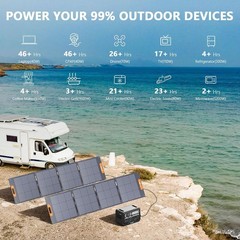 Solar Generator Portable Power Station Emergency ALLWEI LiFePO4 UPS 2400W 2048Wh