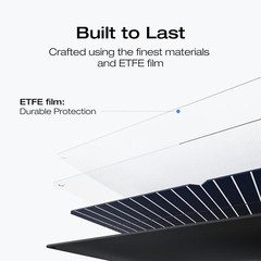 EcoFlow 110W Portable Solar Panel Kit for Power Station, IP68 Waterproof