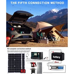 10000W Solar Power Kit 12V-110V/220V + 2pcs Solar Panels + 100A Controller