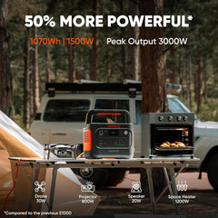 Jackery Explorer 1000 V2 Portable Power Station,1070Wh Lifepo4 Battery,1500W AC/
