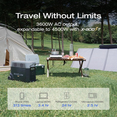 DELTA Pro 3600Wh Portable Power Station – 5 AC Outlets, Fast Charge, Solar Ready