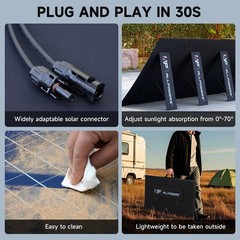 ALLPOWERS 2400W Generator Power Station 400W Solar Panel for Road Trip Camping