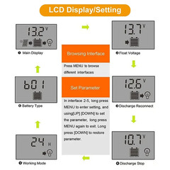 PWM Solar Charge Controller 12V/24V LCD Display USB 10A 20A 30A 60A 100A
