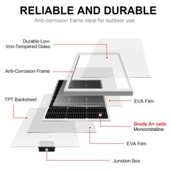 Dokio 100w 200w Rigid Monocrystalline Solar Panel Kit for Home/RV/Boat/Battery