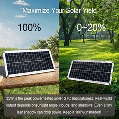 Grennova 2600W Off-Grid Solar Kit 60A MPPT Pure Sine Home RV Power