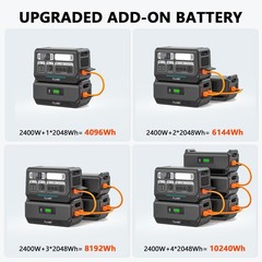 Power Station Generator PPS2400W+4* B200 PRO for Home Battery Backup up to 10kW