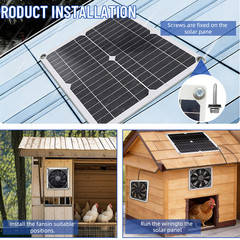 for Greenhouses &Powered olar Panel, Solar Shed Ventilation Fan for Dog Houses