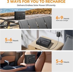 200W Portable Power Station with 146Wh Battery – Ideal for Camping & Travel