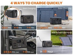 Portable Power Station 1200W 1008Wh LiFePO4 Solar Generator for home camping